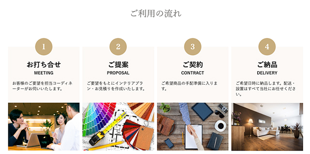 MAYSのインテリアコーディネートサービスご利用の流れ